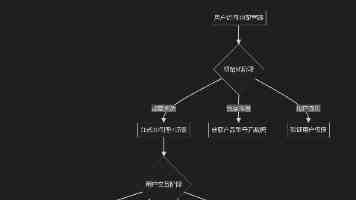 “京”“邑”求精共鉴匠心 干邑地理标志认证十六周年派对