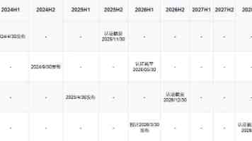 环保企业绿色工厂申报2026年核心要求全解析