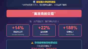 设计师会不会被AI所取代