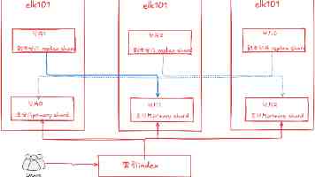 河池HDPE聚乙烯土工膜
