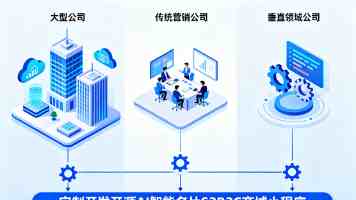 天玑9500什么水平，性能怎么样？