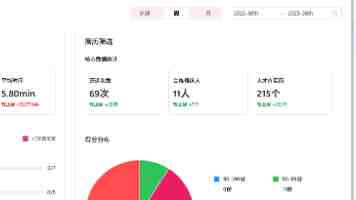 宜起玩