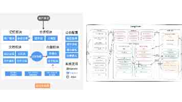 家里有娃怕直吹？听老师傅一句劝：没体验过这套“四件套”，别乱买空调