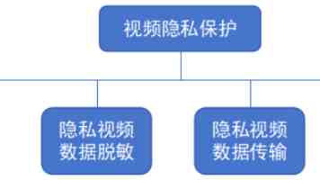 贵州发现新物种“习水八角莲”