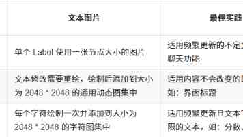 千名客服员工将开启60天“超长春节”！携程2025年度友好报告揭晓“暖实力”