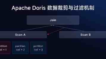 晚AI大众｜东部战区圆满完成正义使命2025演习；2025大国工程实现重大跨越