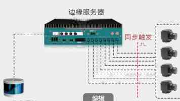 不能打着循环经济的旗号做“黑心生意”