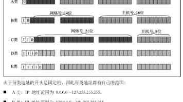 当对手还在手动找客户，你已实现 “商机主动敲门”