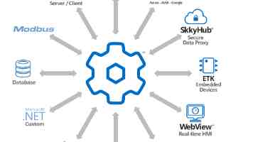 高效仓库物流服务：优化供应链，助力企业降本增效