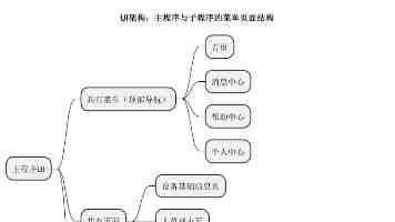 周杰伦发文，昆凌回应