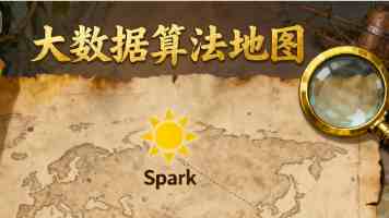 别等上学再后悔！幼儿园必备习惯养成计划！