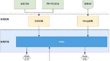 中国残联举行离退休党员干部座谈会