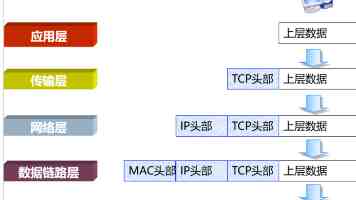 10号线创意公园Line10park