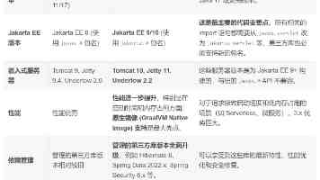 广州未来产业市场主体数量加速增长