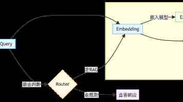 谢予望短剧爆红密码:三部现象级作品揭秘“霸总”的深情进化论