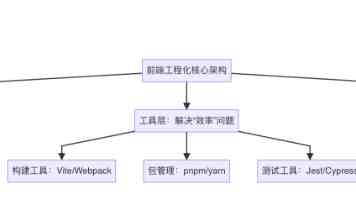 恒温恒湿雪茄窖的魅力