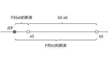建议停止食用！猪身上“最毒”部位，早被禁售，还有好多人不知道