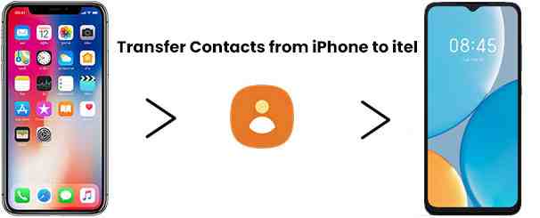 轻松开启数字创作，Wacom 推出全新Wacom One 14万与笔感式数位屏