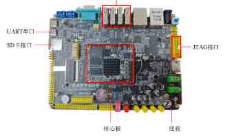 小米彻底“急眼了”，从2299元跌至1379元，512GB+6550mAh+IP68