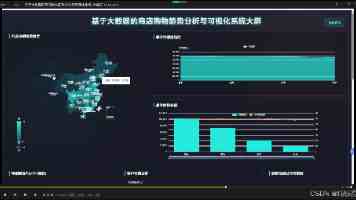 “置顶”内需主导！常州又添新地标