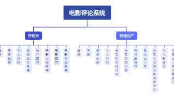 穿墙孔洞密封性定量检测，第三方穿墙孔洞密封性定量检测机构