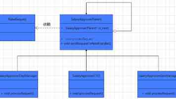 协鑫集团主导全国首单火电持有型不动产ABS在上交所挂牌