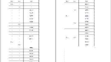 定点帮扶“责任田”变“示范田”，民生银行“别样”赋能乡村振兴丨五篇大文章调研行