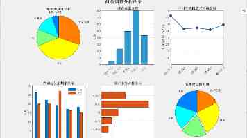 分享一个很高级的心态：不在意