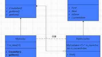 量子计算机“祖冲之三号”问世，传统密码学要被淘汰了吗？