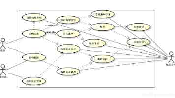 2026年上半年四川工业科技学院自考实践性环节考核报考时间1月4至9日