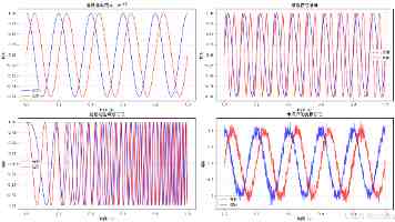 5分钟讲话炸场！郭永峰以“三大基因融合”定义智能时代的豪华