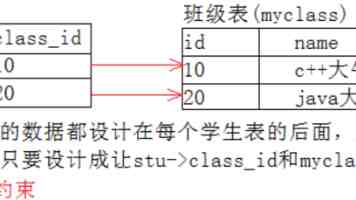 漯河罗茨风机在哪些工况下不适用？