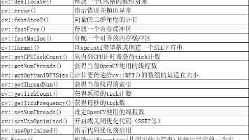 复旦突破：先验知识引导提升AI推理准确率