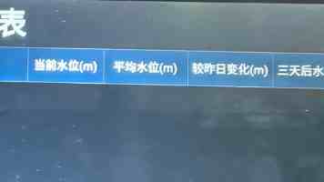 食品报关代理的4大流程最详细的介绍